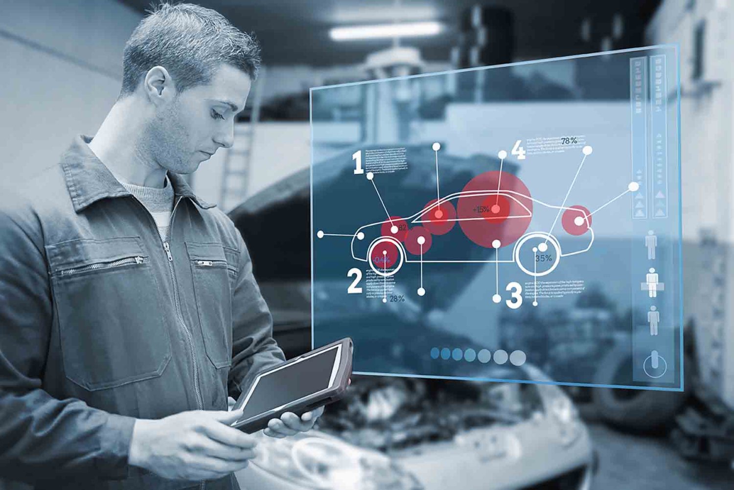 tecnología automotriz