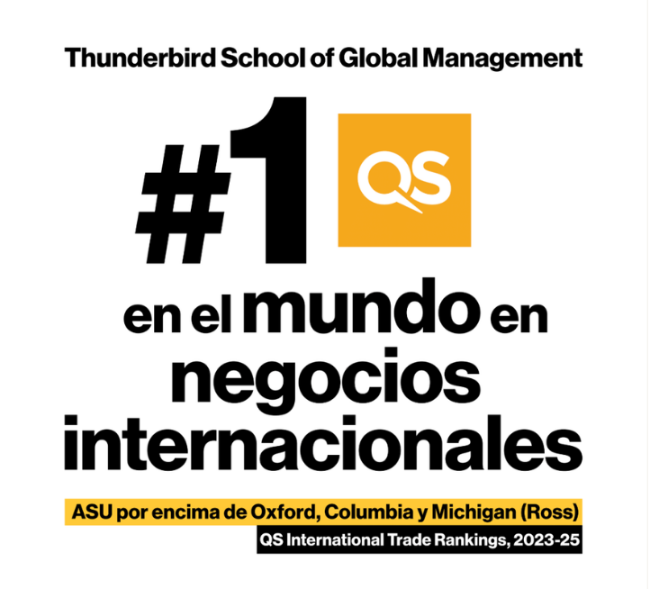 Global MBA | UAG
