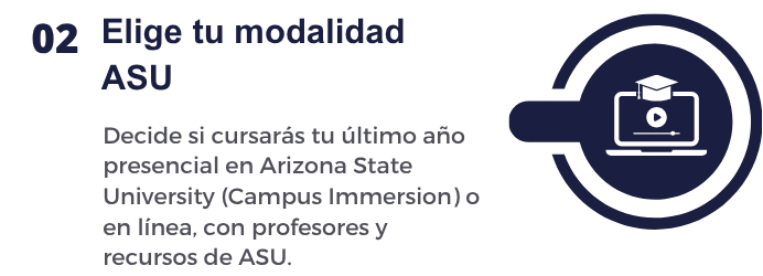 Licenciaturas Doble Titulación