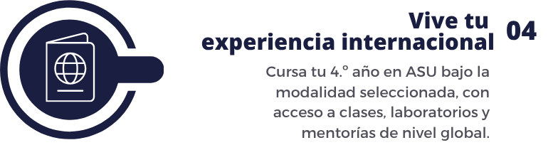 Licenciaturas Doble Titulación