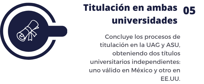 Licenciaturas Doble Titulación