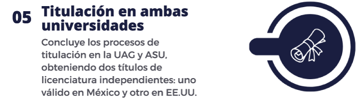 Licenciaturas Doble Titulación UAG & ASU | Universidad #1 en Innovación