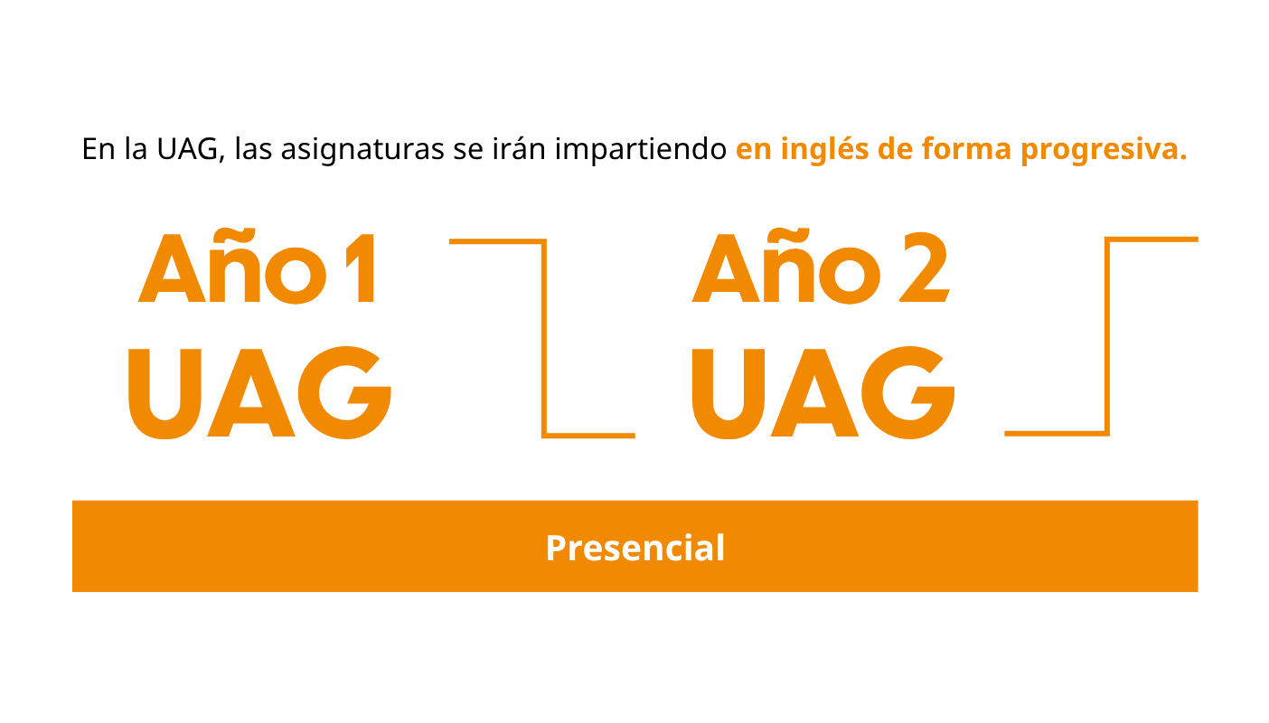 ruta UAG ASU 1