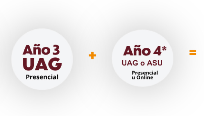 Doble Titulación UAG | Dos Títulos Universitarios, UAG+ASU