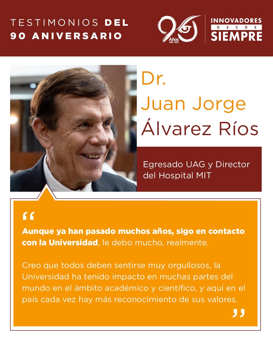 juan jorge alvarez rios