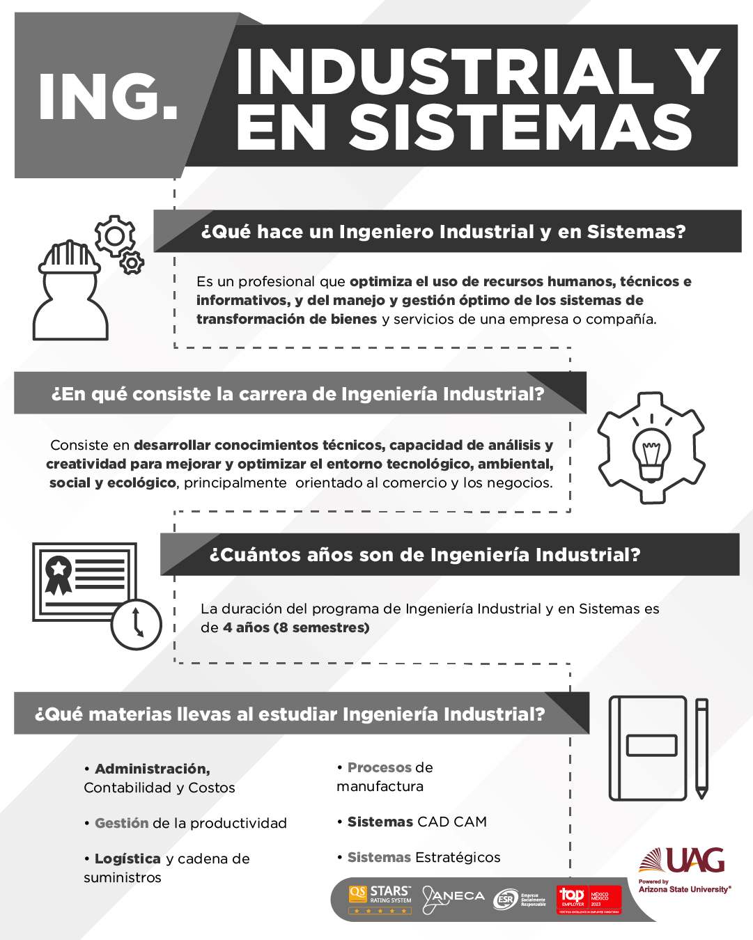 por que estudiar ingenieria industrial y en sistemas