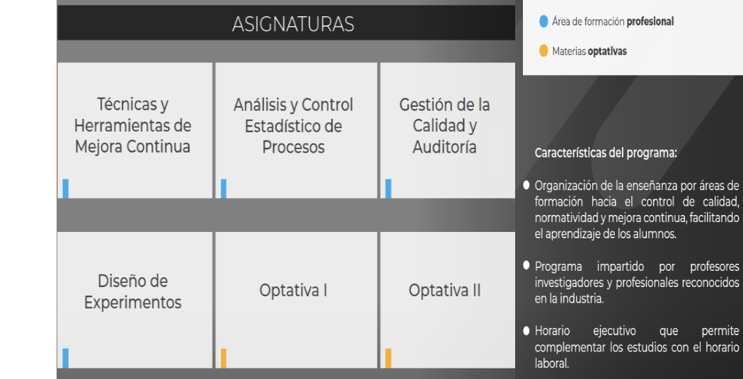 Especialidad en Sistemas de Calidad