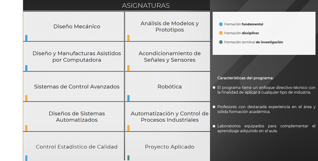 Maestría en Automatización Tabasco