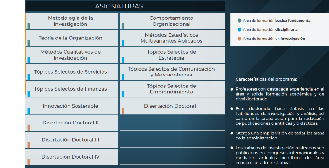 Doctorado en Administración | UAG