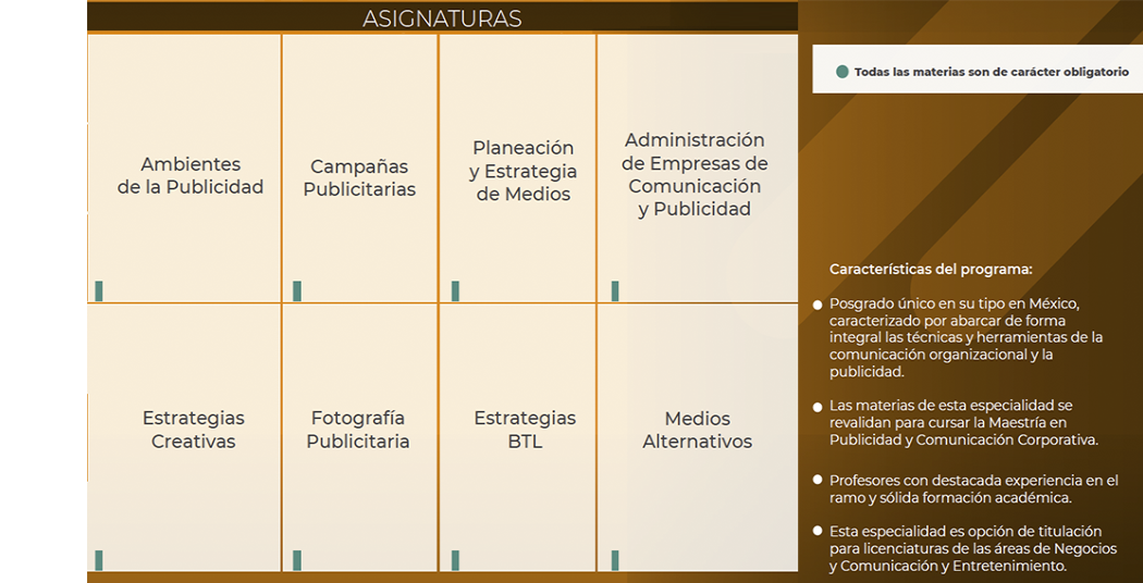 Posgrados Comunicación