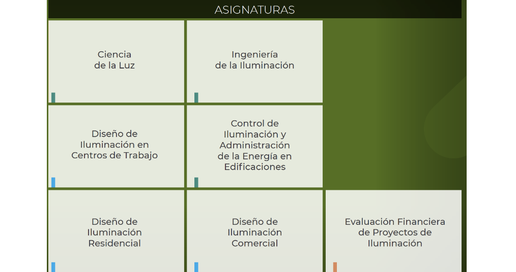 Especialidad en Diseño de Iluminación de Interiores | UAG