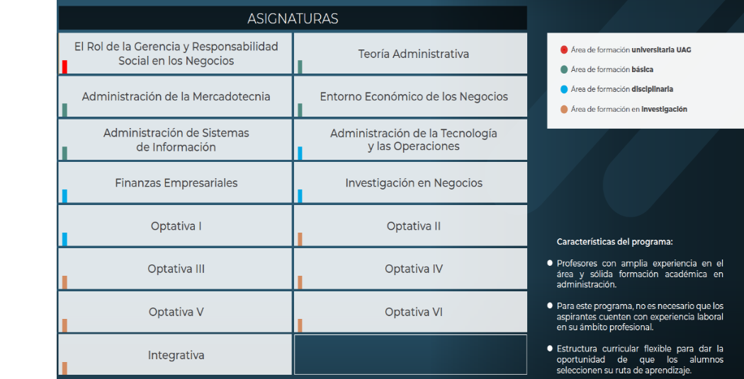 Posgrados Negocios