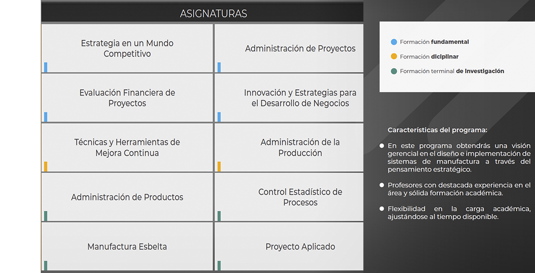 Maestría en Sistemas de Manufactura | UAG