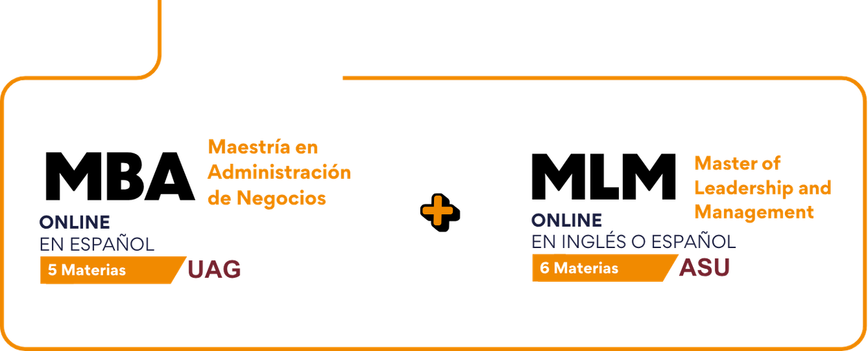 MBA Internacional Online | UAG